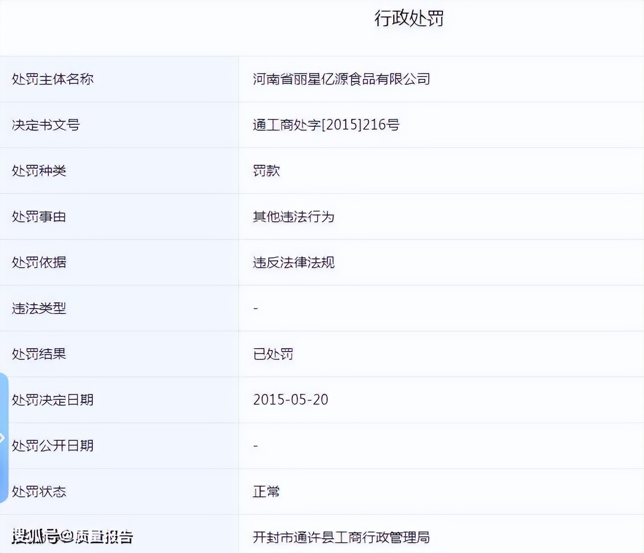 河南省丽星亿源,通许县丽星亿源食品