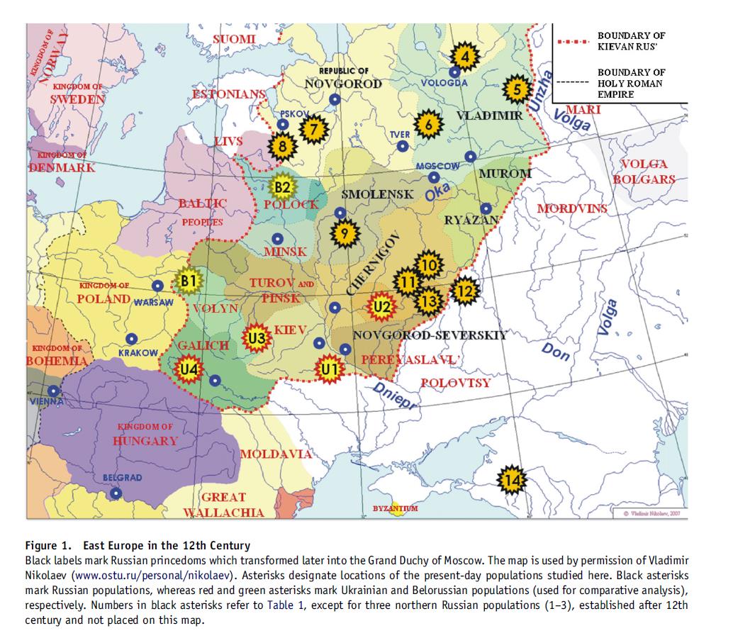 俄罗斯人的性格和东北人的性格,俄罗斯人的共同点