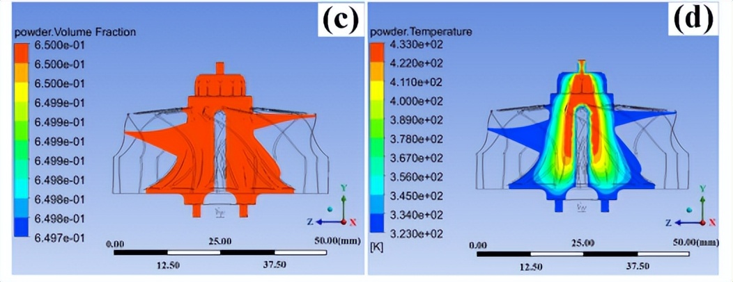 钛铝合金涡轮,钛合金加工技术研究进展与前景