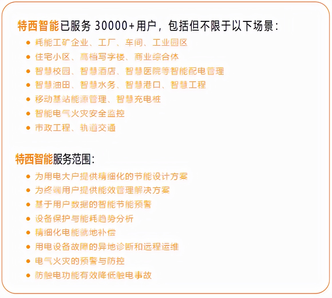 恭贺深圳市特西智能荣获2021“智能物联网断路器10强”荣誉称号