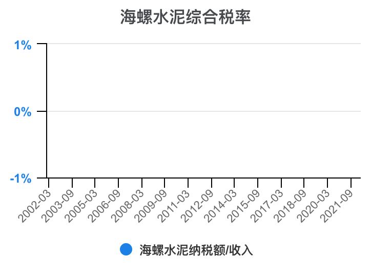 娴疯灪姘存偿21骞翠笁瀛ｅ害璐㈡姤鎶湶鏃堕棿,娴疯灪姘存偿2023骞翠竴瀛ｅ害涓氱哗棰勬祴