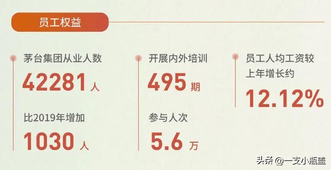 四代人在酒厂,四代人在茅台工作