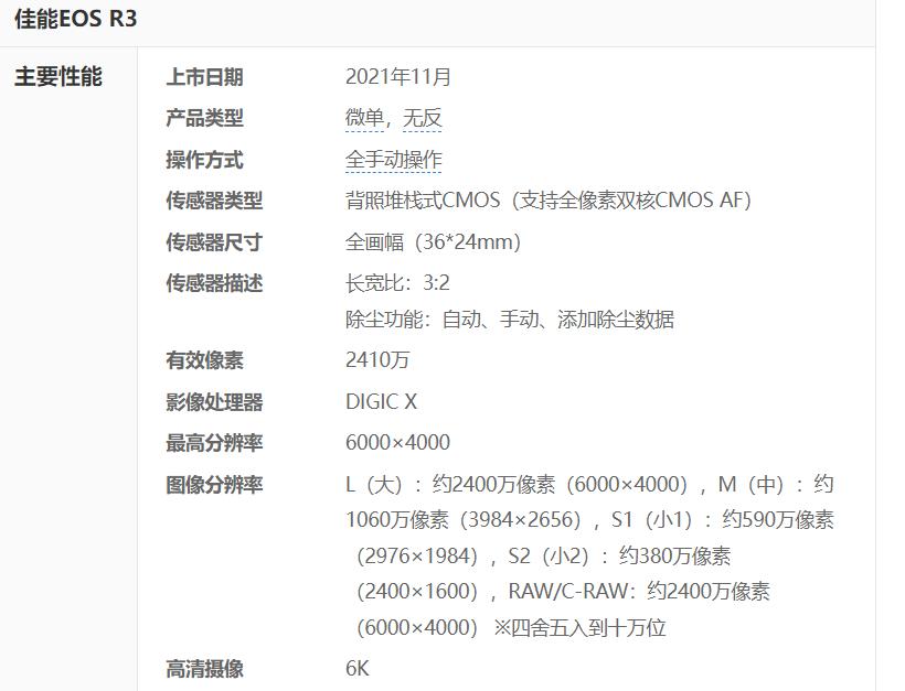 佳能eosr3眼控对焦实测,2021年佳能eosr3还值得购买吗