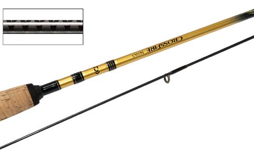 目前哪个牌子的路亚竿比较好,路亚竿十大性价比高的鱼竿