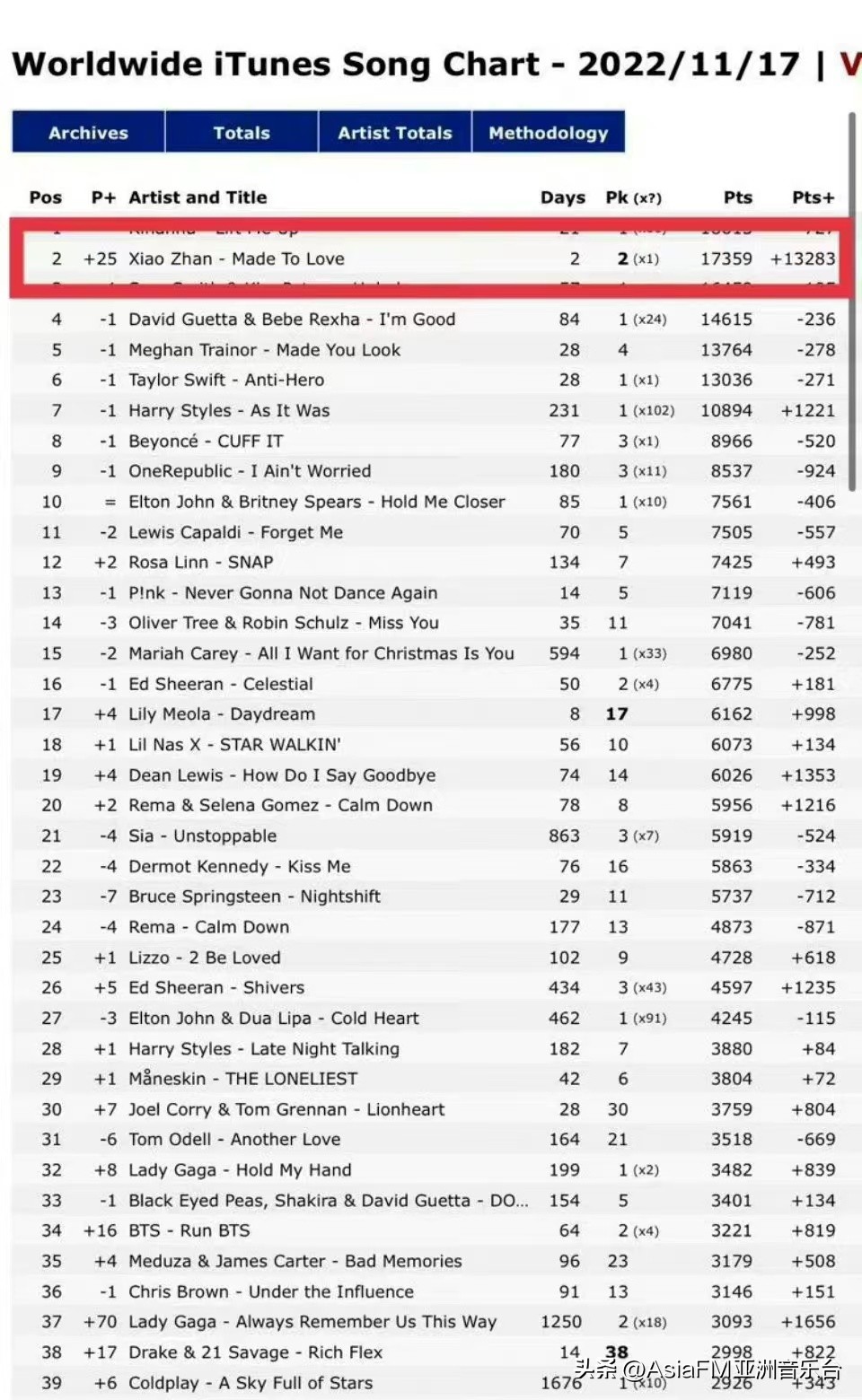 推特员工大规模辞职评论,推特公司员工大规模辞职
