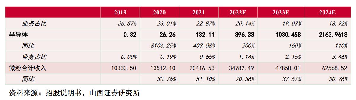 惠丰金刚石微粉产品,金刚石微粉惠丰