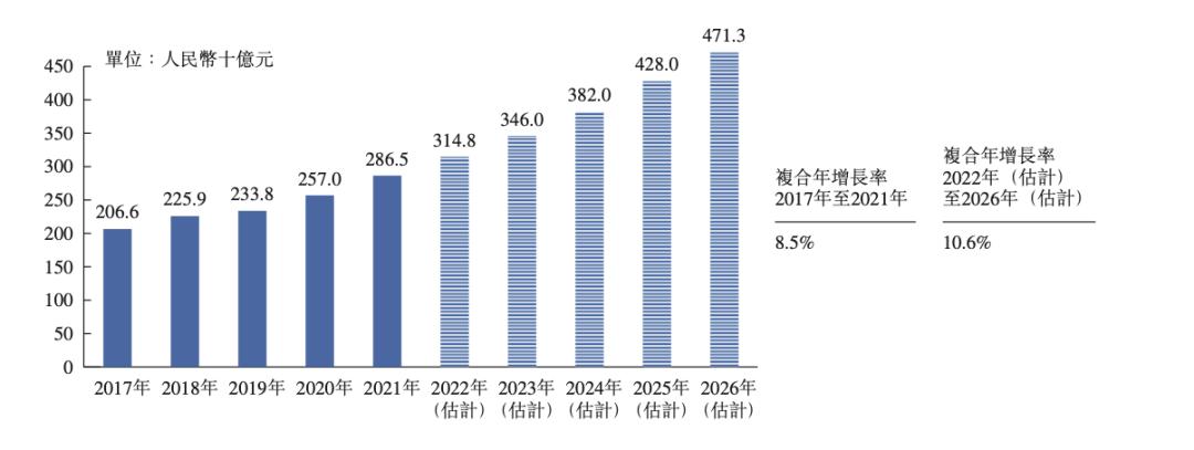 中湘美好城市运营服务集团图片,中湘美好物业株洲