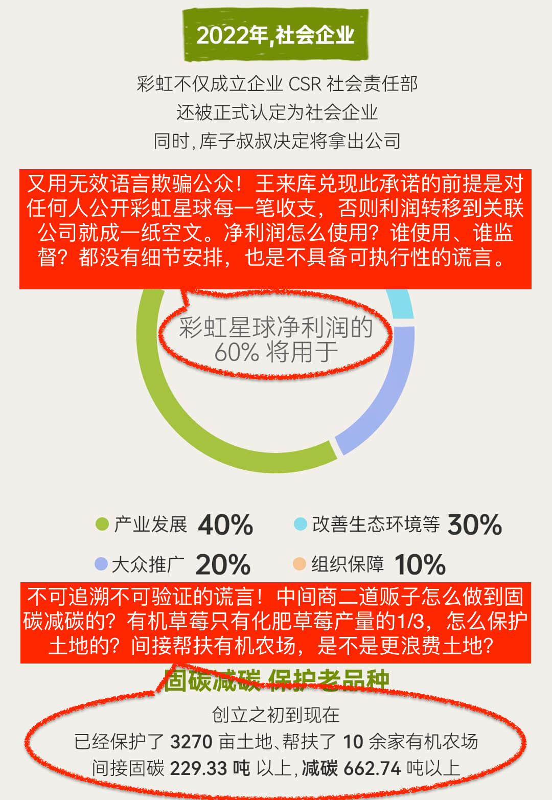 彩虹星球虚假宣传被处理多少次了,彩虹星球被罚47万是因为什么
