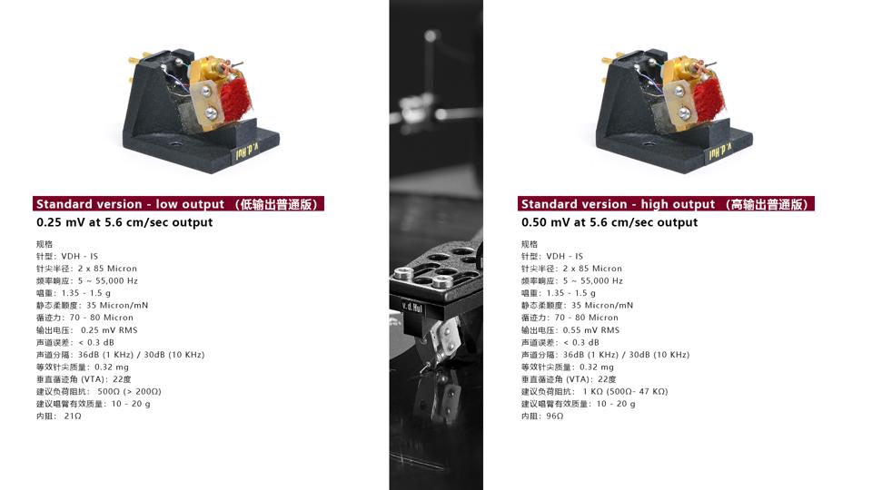 荷兰范登豪VandenHul线材、音响器材、唱头数据参数目录大全