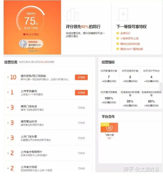 美团大众点评运营新手入门教程,大众点评入驻后运营技巧