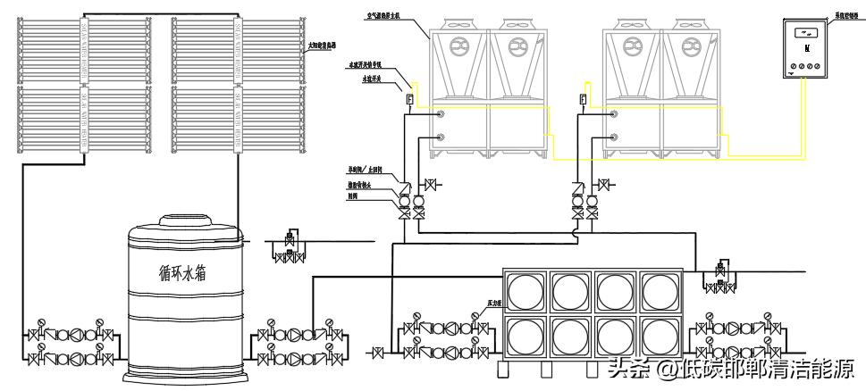 学校洗浴热水系统项目方案,郑州学校热水系统