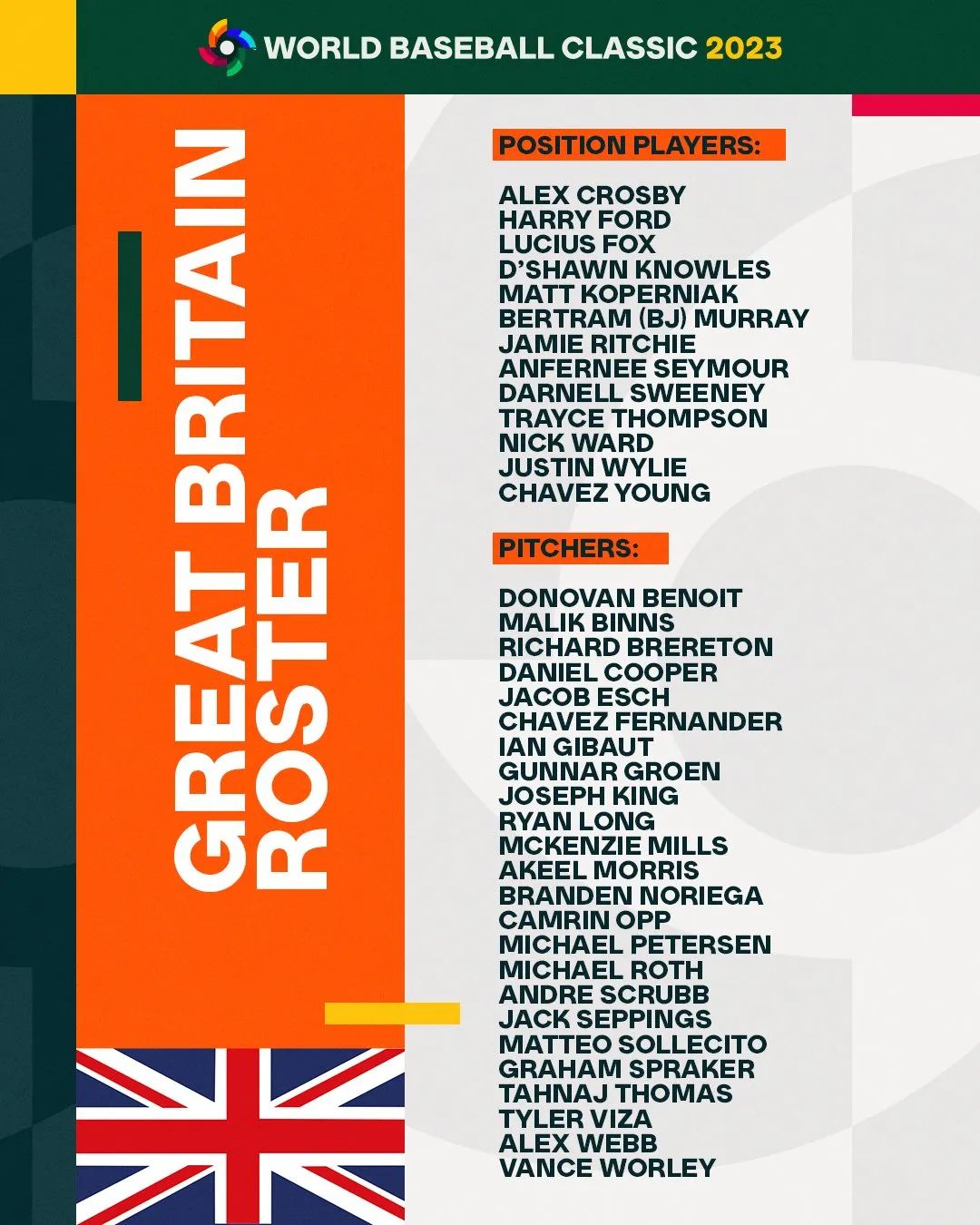 世界棒球经典赛a组赛程,世界棒球经典赛赛程