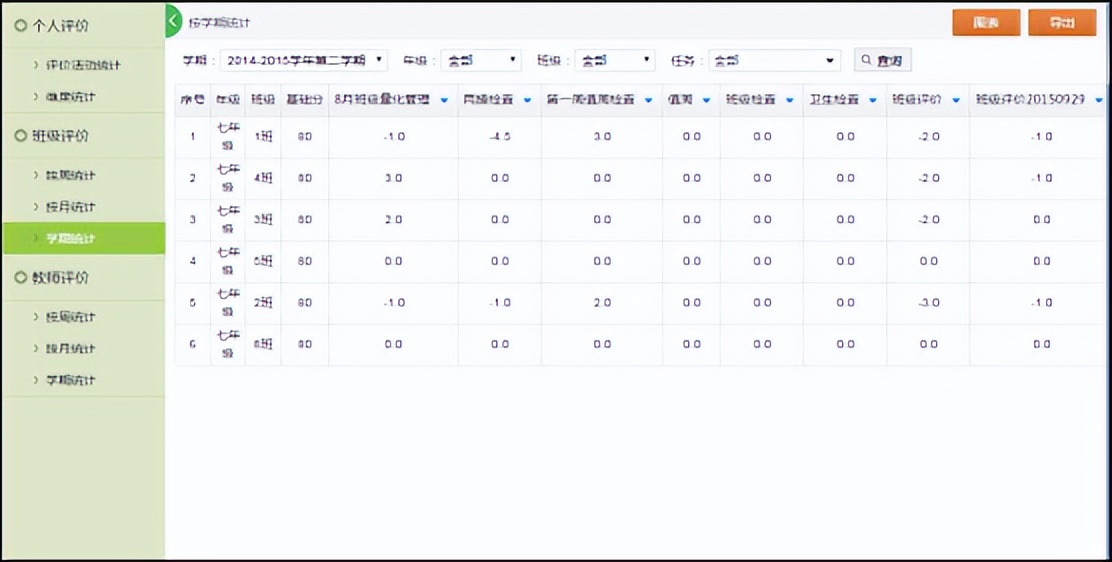 大数据环境下智慧校园信息化建设,大数据智慧校园管理平台