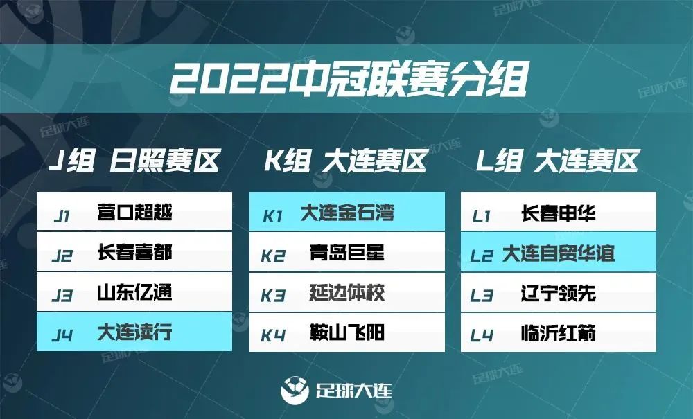 中冠联赛2024大连,大连中冠最新赛程