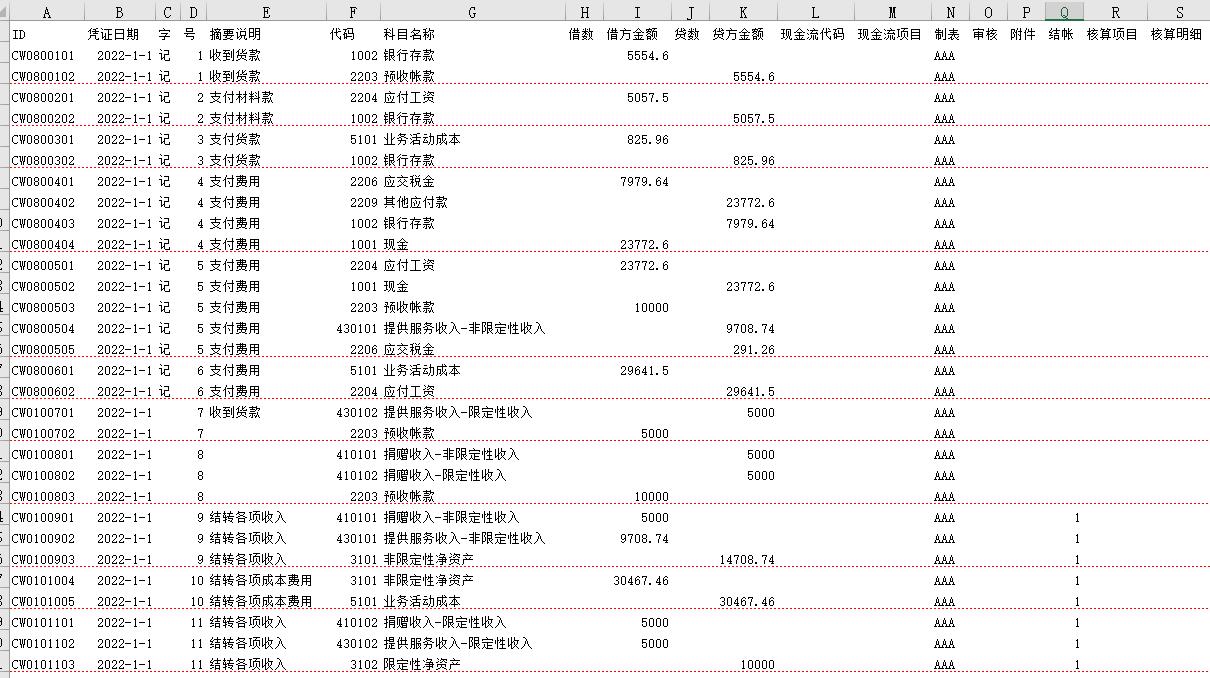 财务记账软件免费2022年,常用的财务记账软件有哪些