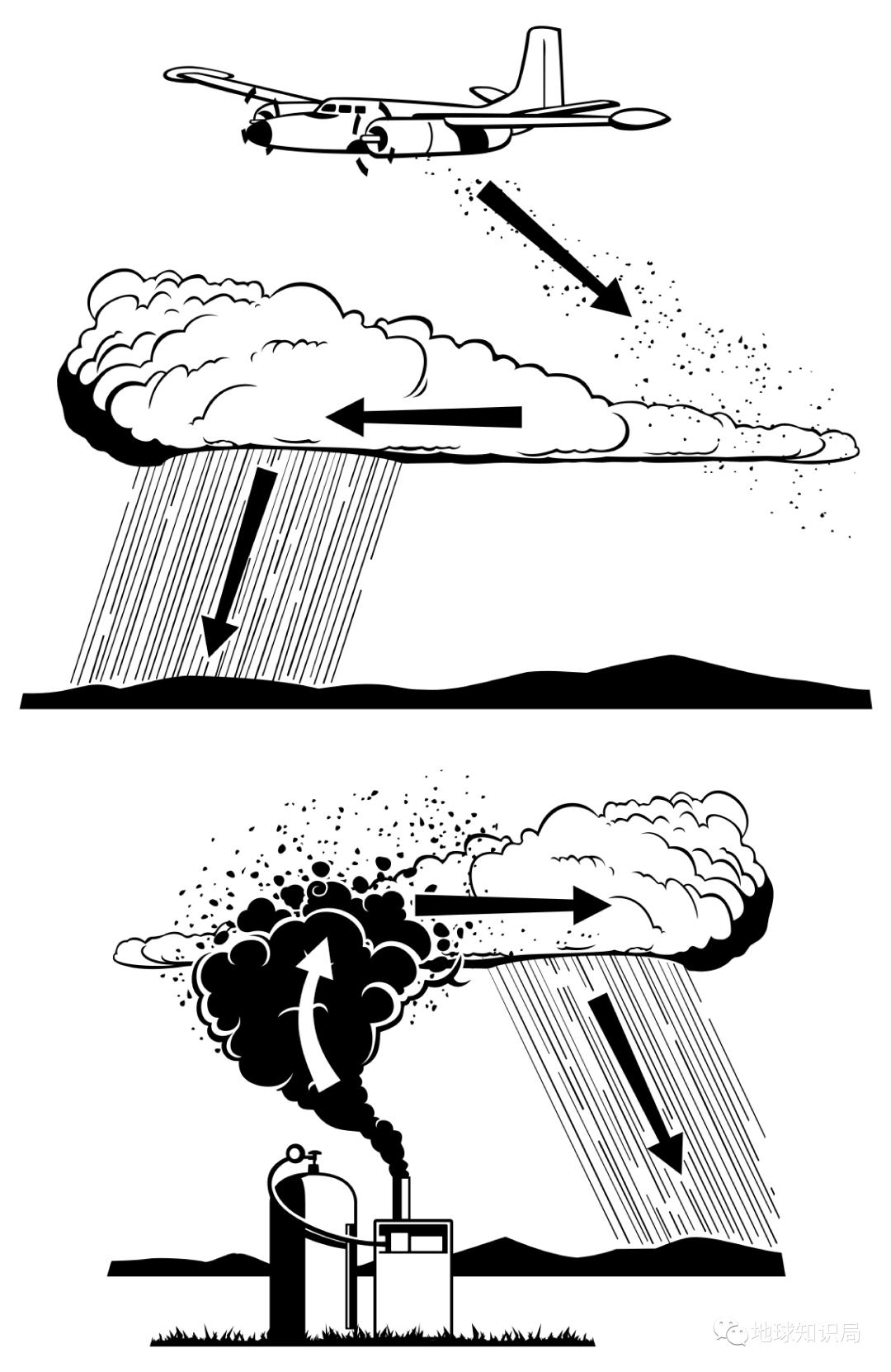 长江流域都很热,长江新闻全球高温热浪