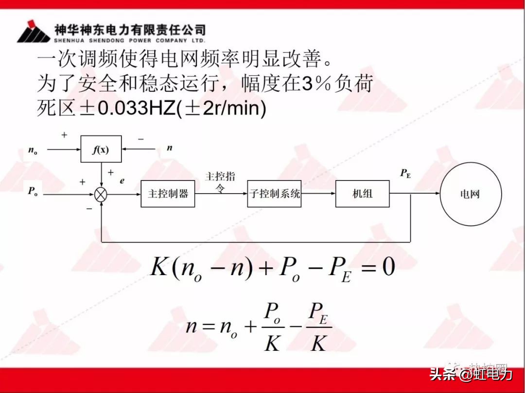 一次调频和二次调频的基本原理,一次调频和二次调频顺序
