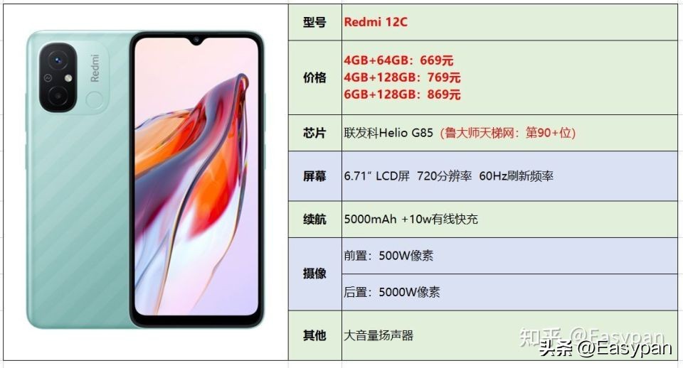 2023年1000元以内的手机推荐,2023年1000到2000手机推荐