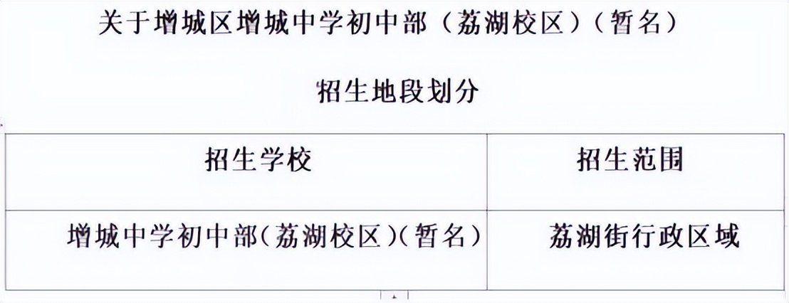 最强学区诞生！增中初中新校区来了！荔湖全面爆发！