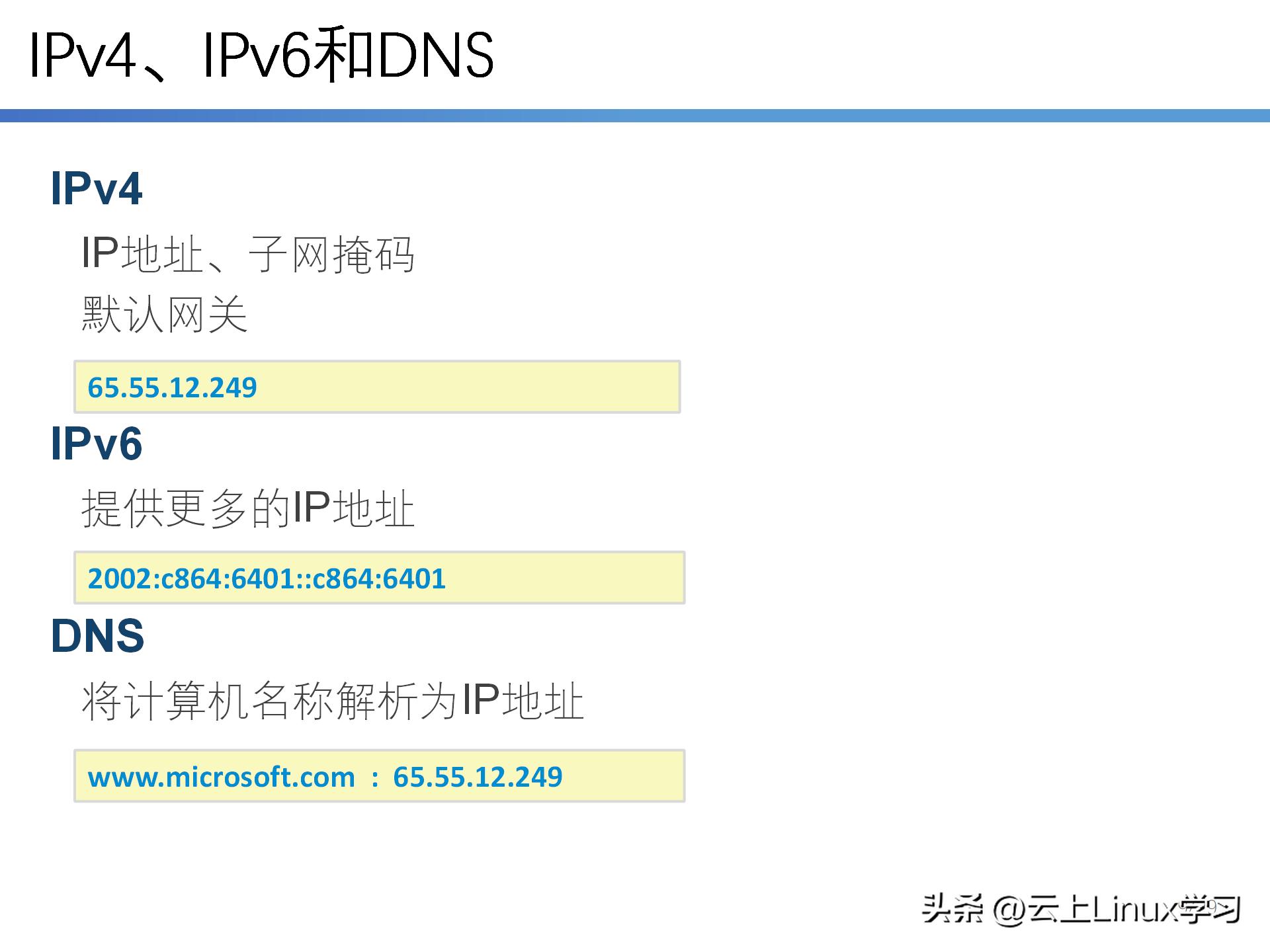 云计算学习体系-第一部分-第七节-WindowsServer2016R2安装与配置