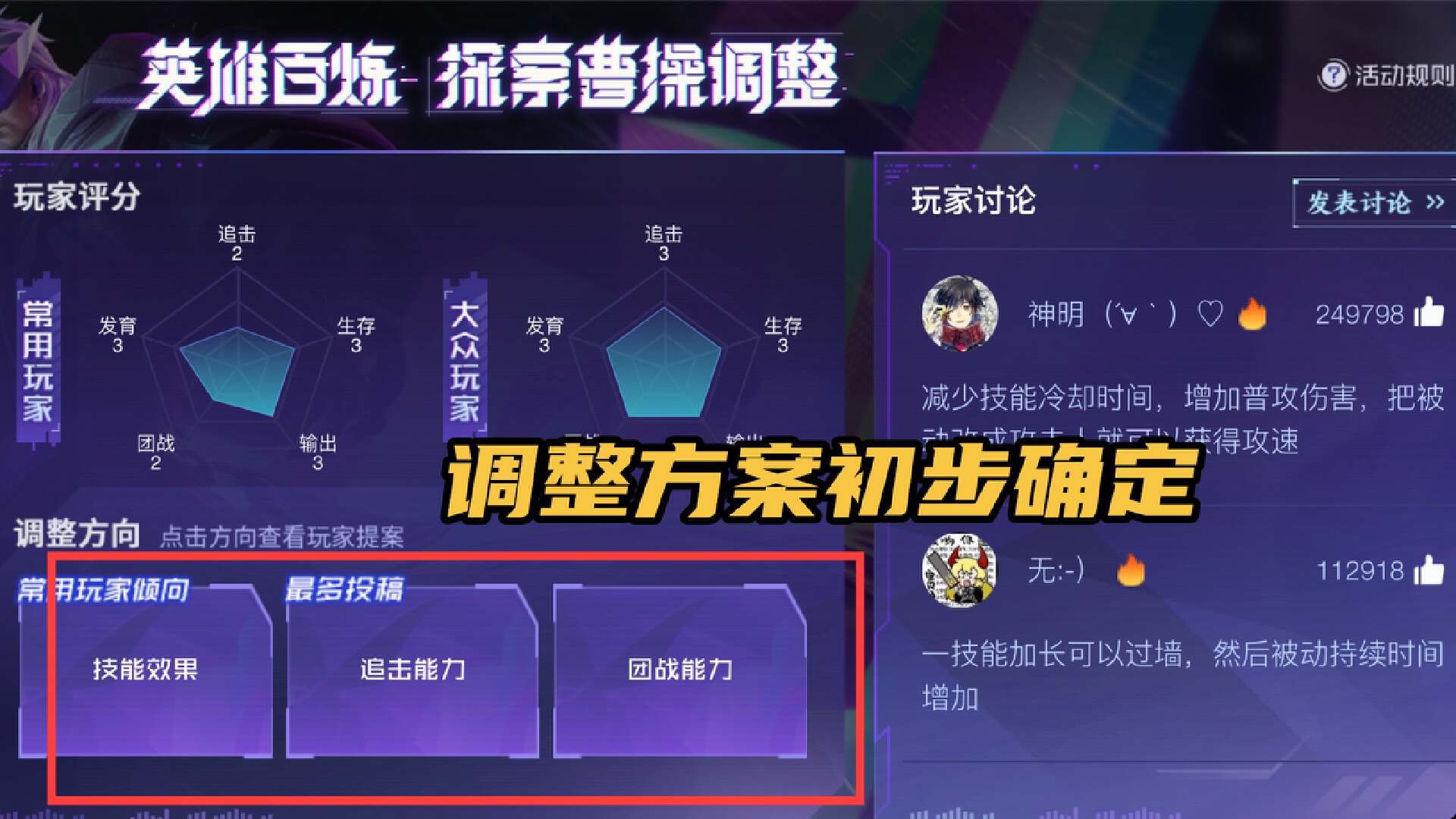 孙悟空上线联动的新皮肤,孙悟空伽罗