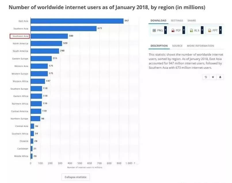 跨境电商迎来高质量发展新机遇,跨境出口电商何去何从