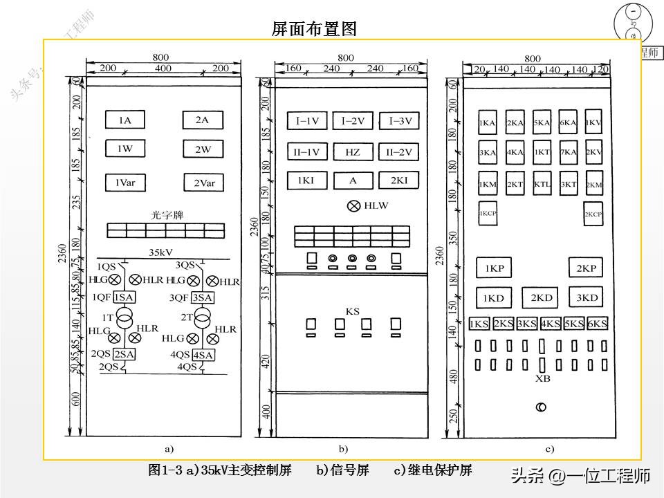 怎样看懂电气设备二次回路原理图,电气设备二次回路包括哪些