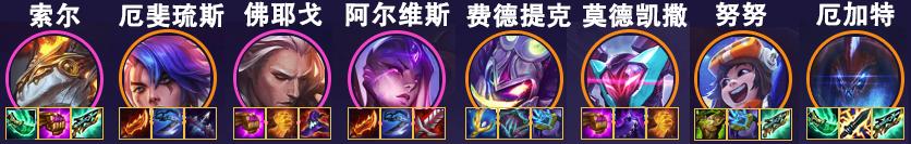 s28新赛季备战改动细节,s8源计划劫主c装备