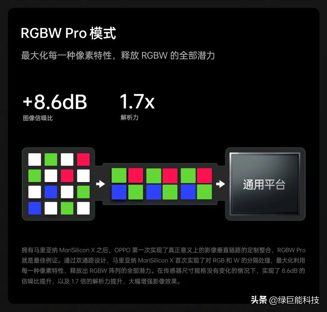 oppo新出的手机性价比高,oppo新品手机质量好吗