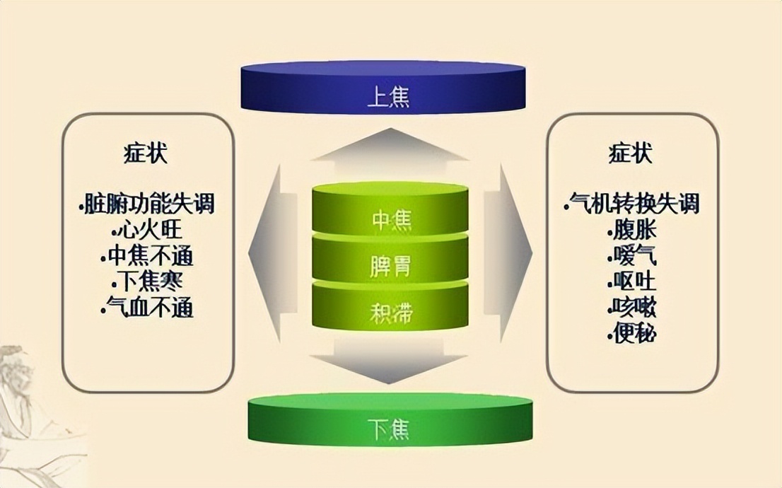 小儿喉气管炎治疗方法,中医小儿喉炎怎么治最快最有效