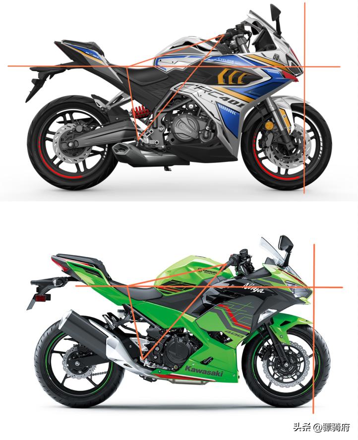 赛600和川崎忍者400该怎么选择,川崎400和赛科龙rc401哪个好