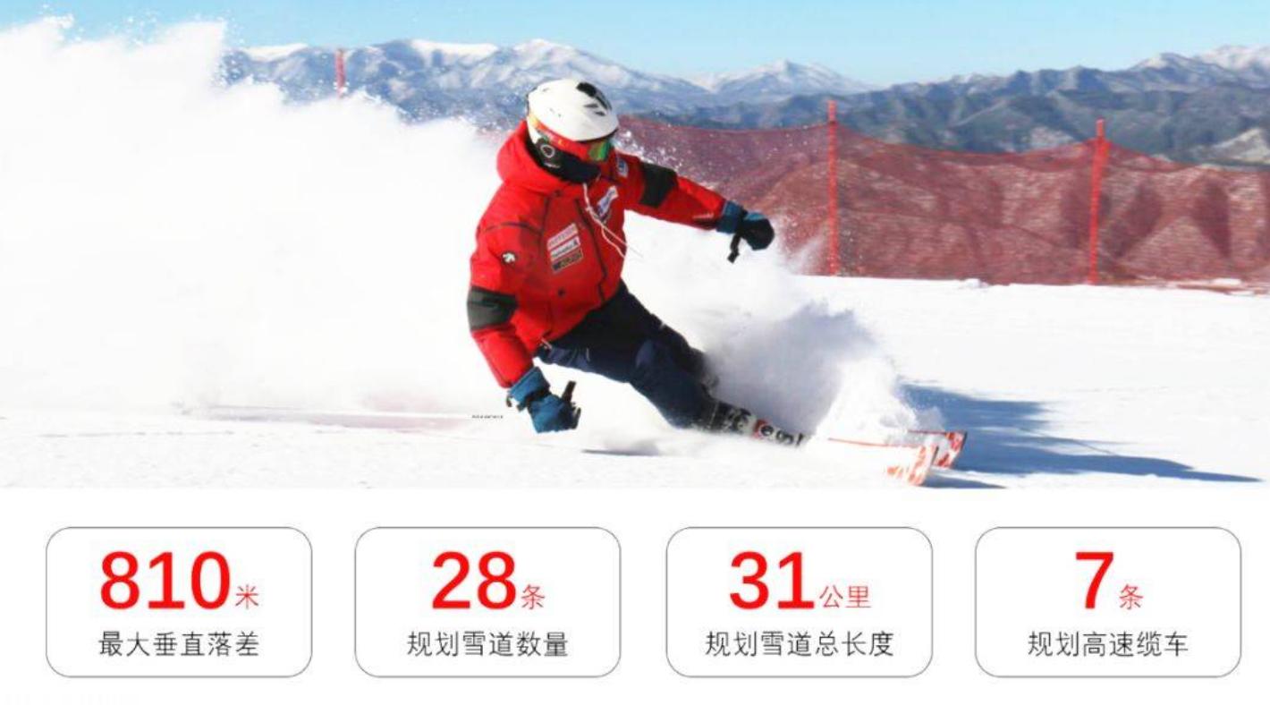 宝鸡鳌山滑雪场开板时间,太白鳌山滑雪场开板