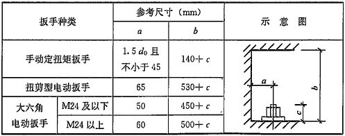 钢结构高强螺栓连接技术规程,最新钢结构高强螺栓连接技术规程
