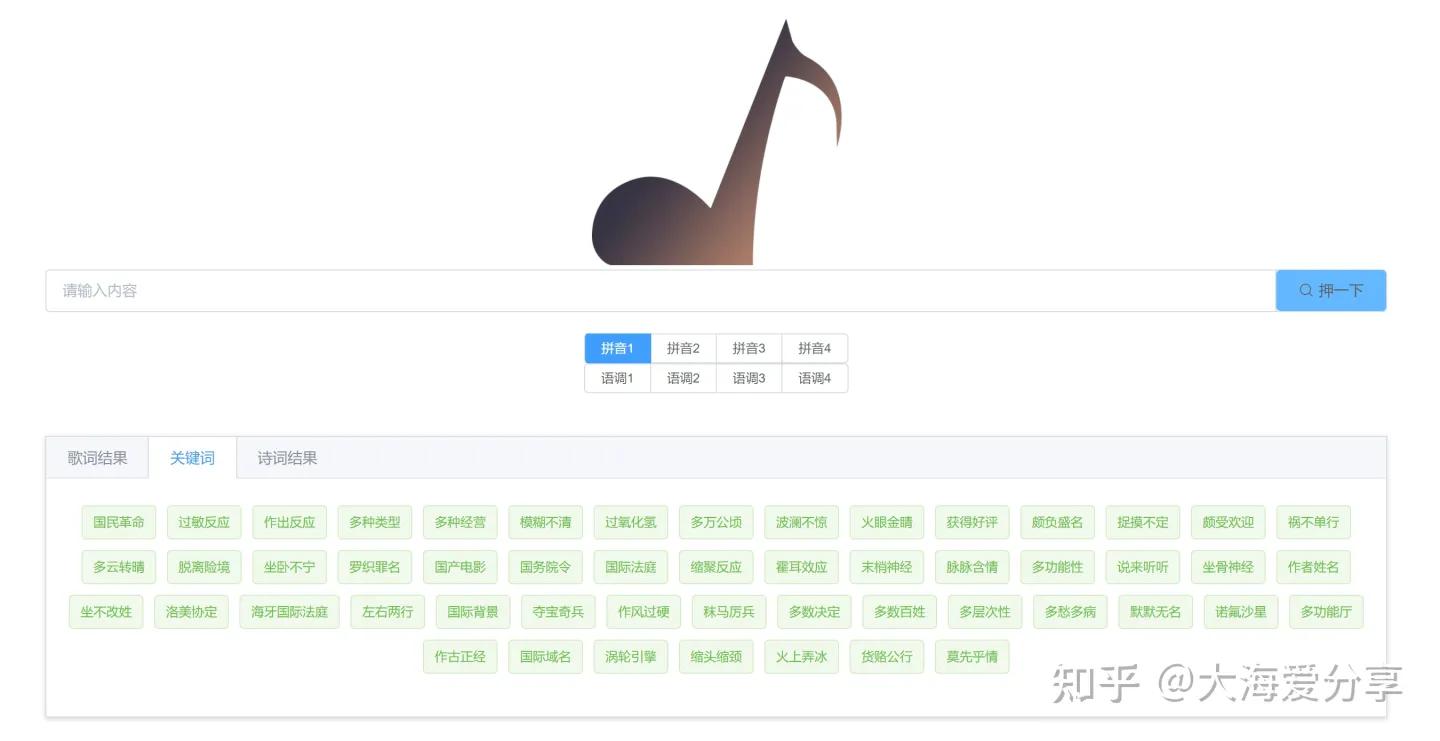 自媒体文案工具,自媒体文案工具推荐新手