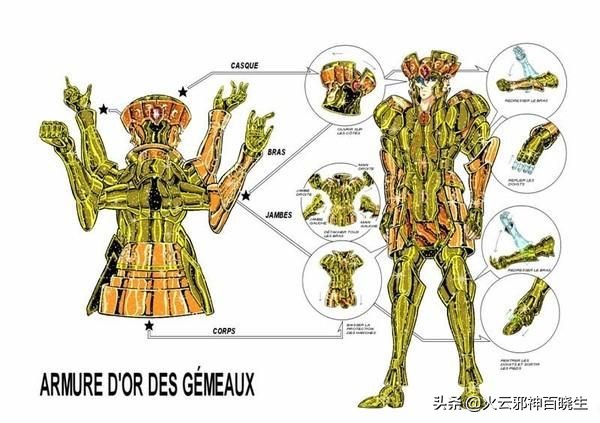 黄金圣斗士为什么那么强,史上最强黄金圣斗士克雷斯托