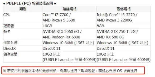 天堂游戏怎么更新不了,天堂客户端版本太低怎么解决