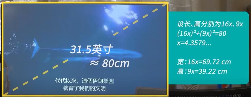 显示器va和ips和tn的区别,显示器va和tn和ips怎么分辨