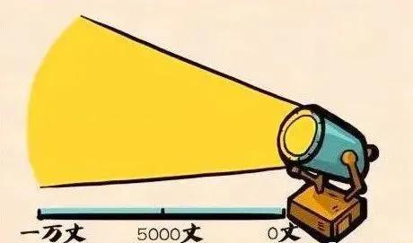 山成语开头的成语接龙,成语接龙带山的成语