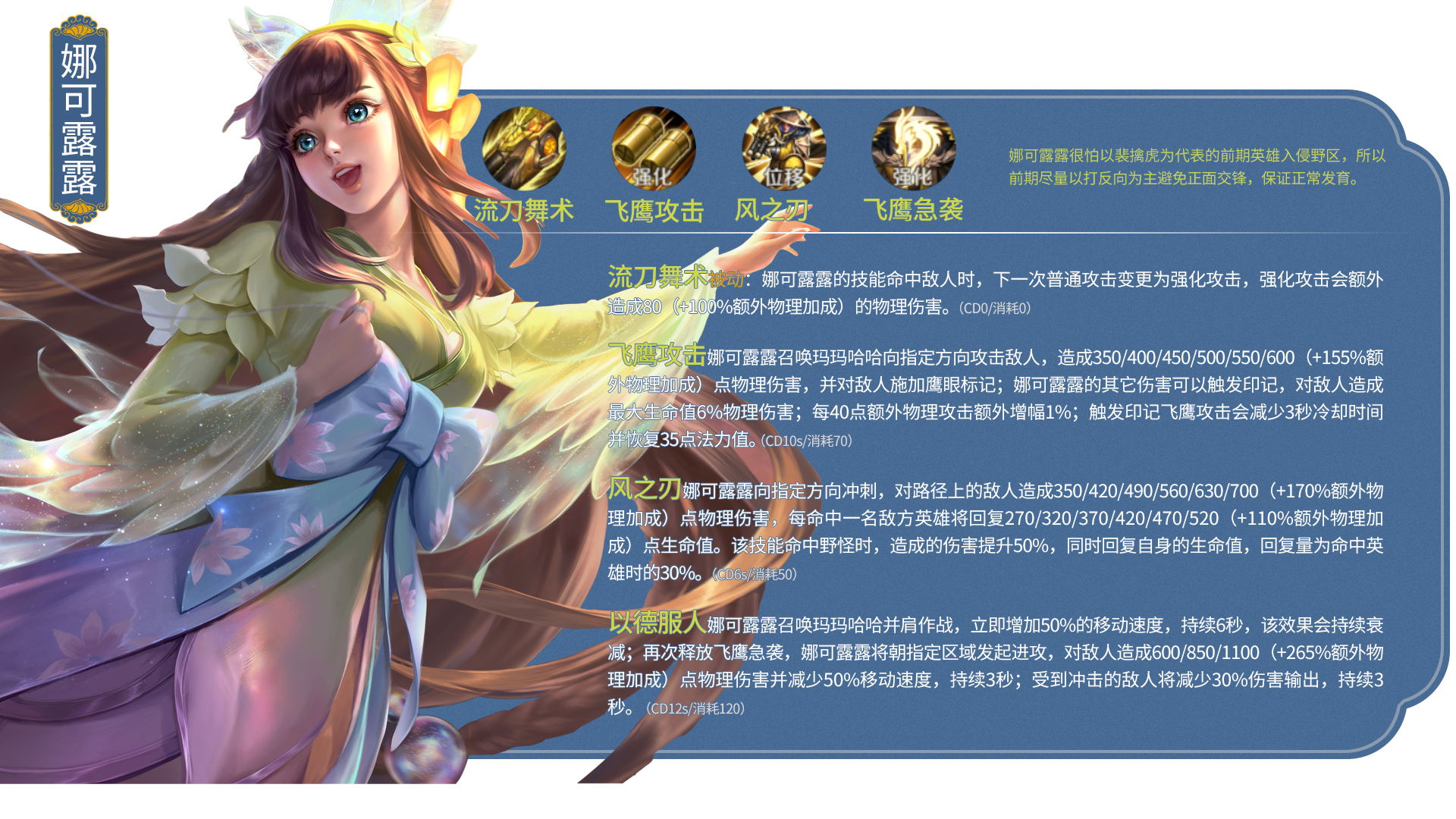 王者荣耀所有英雄照片合集,王者荣耀英雄排行榜大全最新