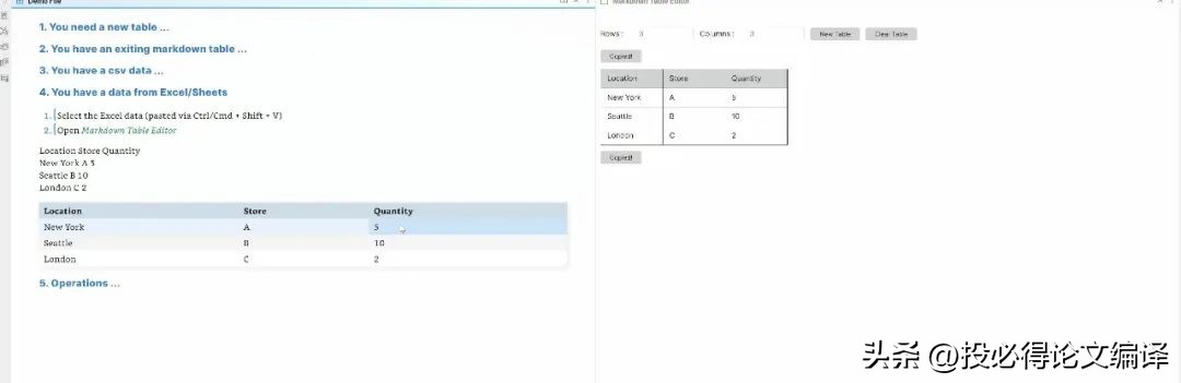 科研人的画图神器,科研人都在用500款绘图神器