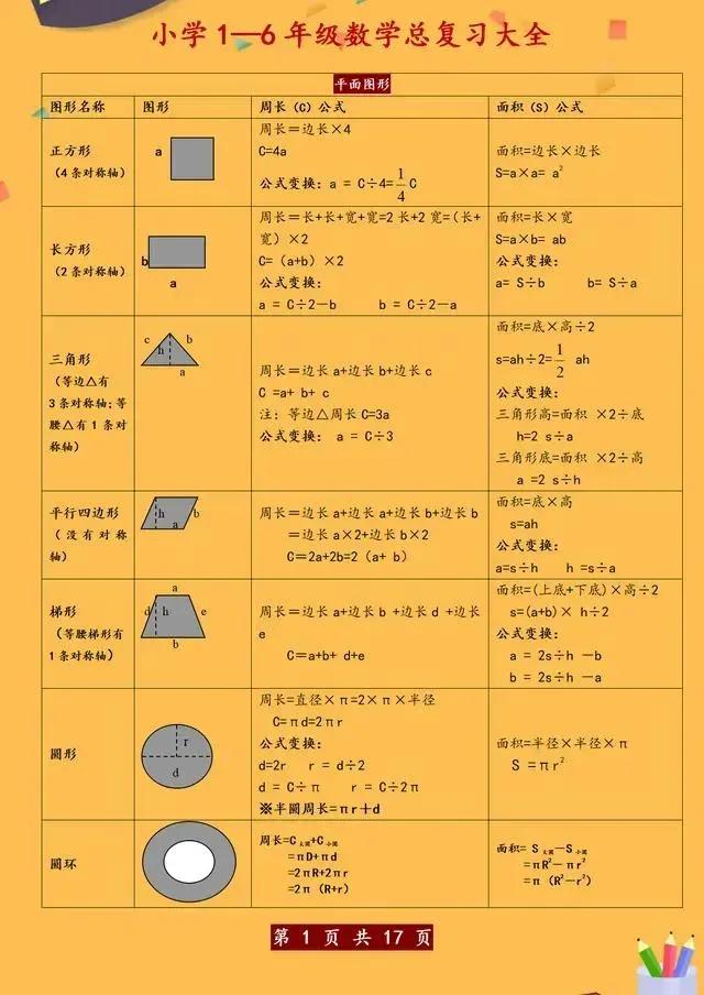 没有数学天赋的孩子怎样学好数学,10条简单又省钱的方法