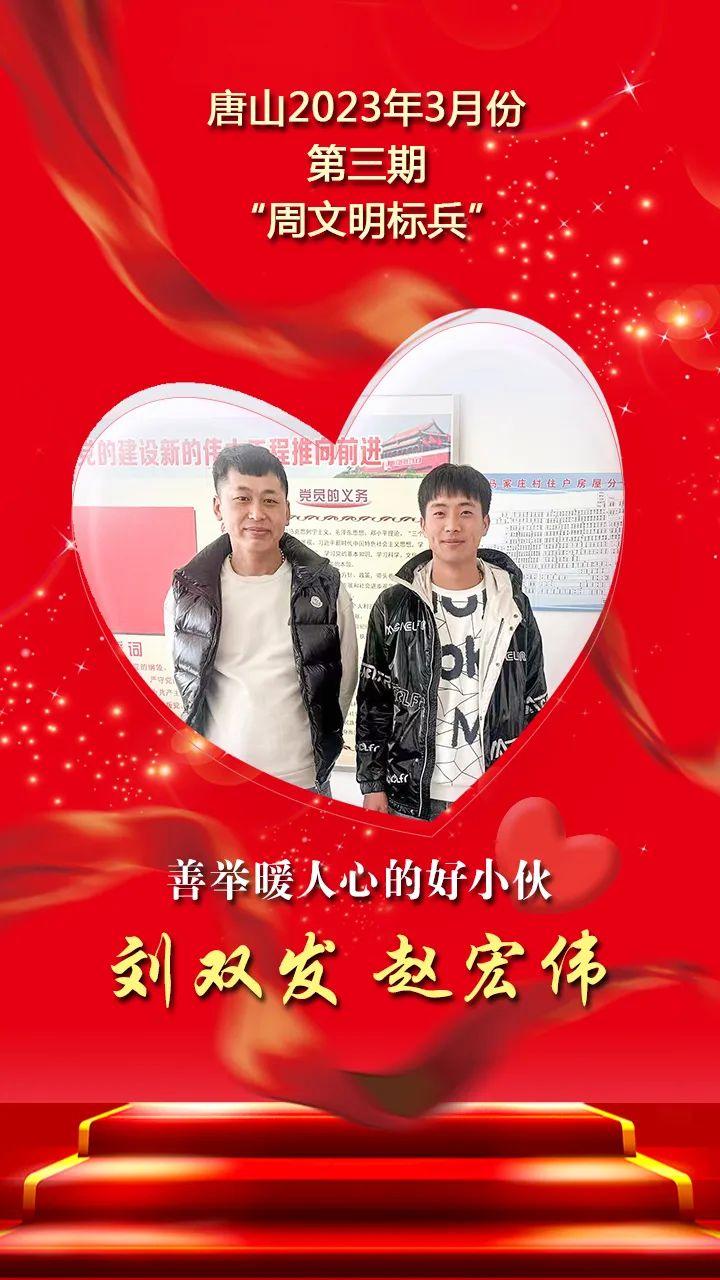 唐山2023年3月份第三期“周文明标兵”名单发布