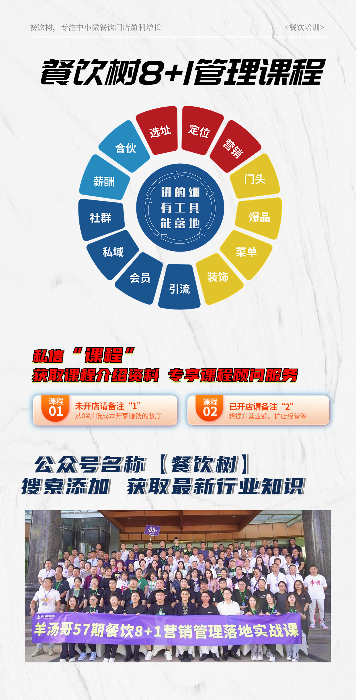 第一次当服务员如何对单,一线服务员实战服务技巧