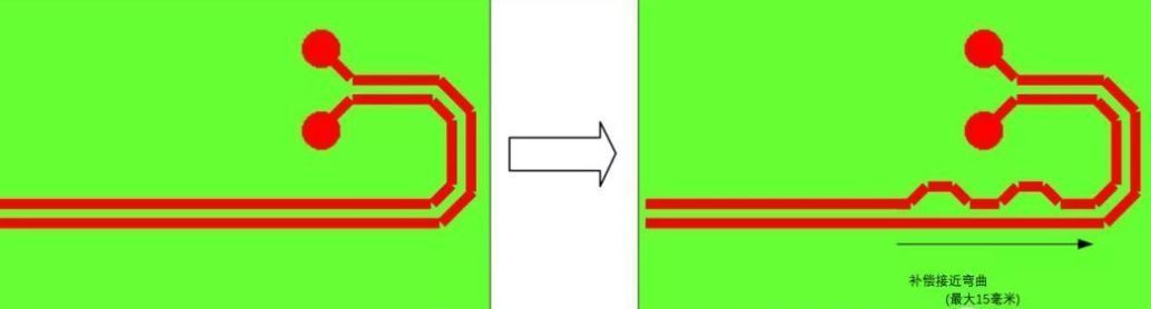 车上hdmi接口怎么用,hdmi接口如何接屏幕