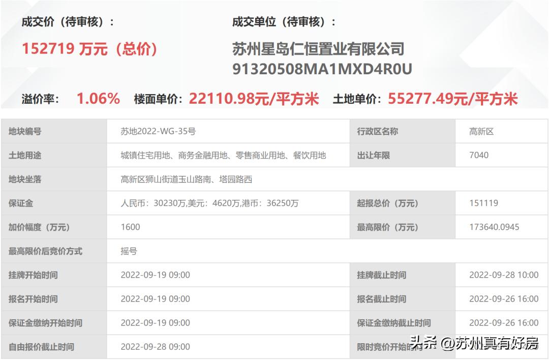 开局四大神兽,四大神盘新房