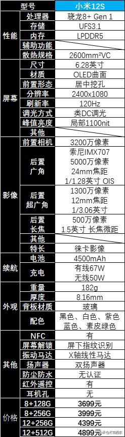 redmi红米开售,小米红米手机redmi5多少钱