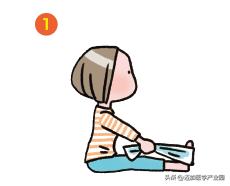 为什么老是酸痛,舒缓腰痛毛巾