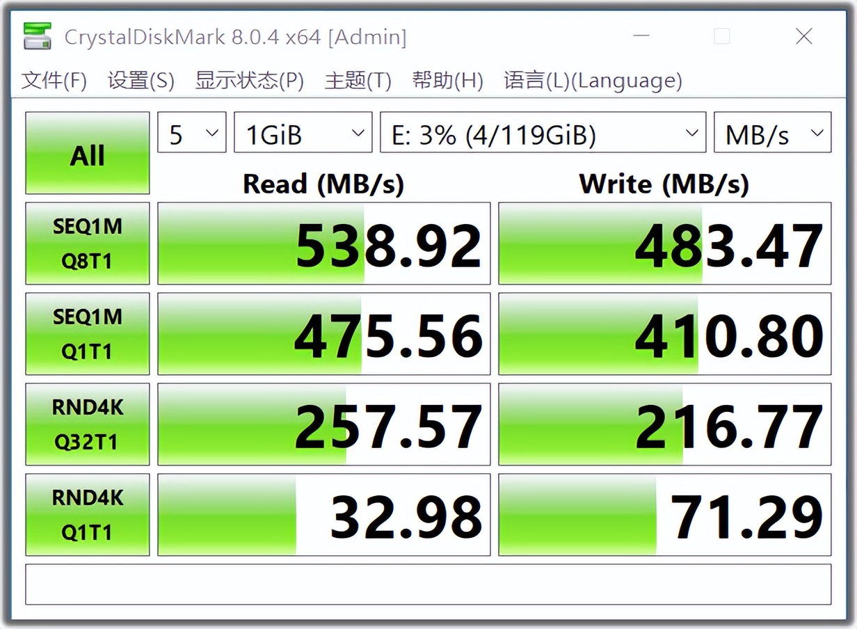 520男生送什么礼物最全推荐,520送什么给男朋友惊喜