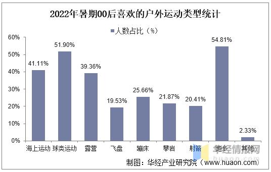 全球手机行业的发展现状及前景,智能影像设备行业