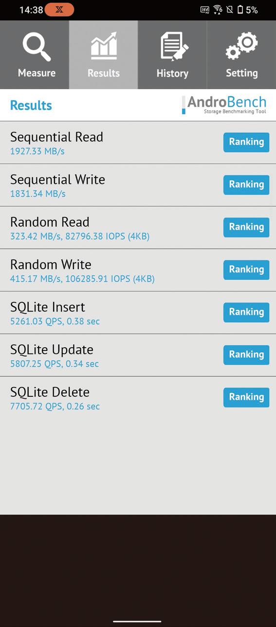 新rog游戏手机6,腾讯rog游戏手机6缺点